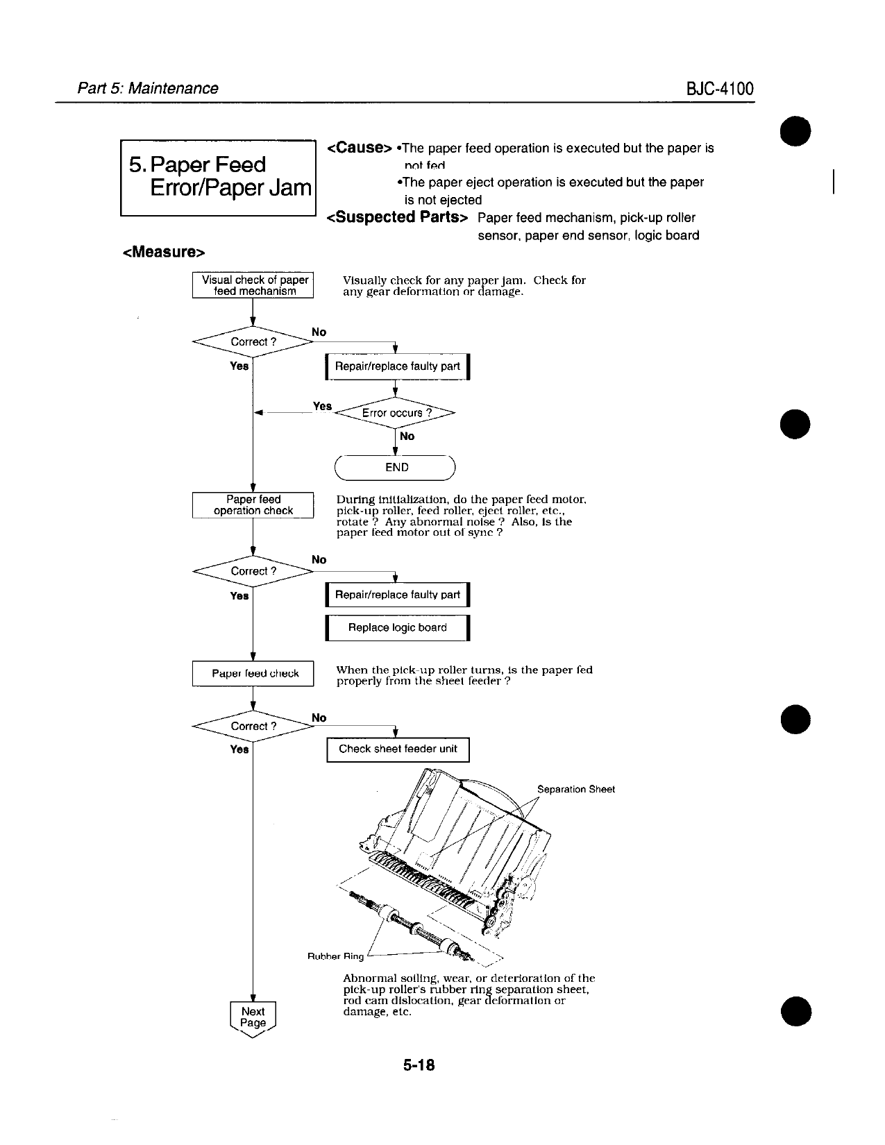 Canon BubbleJet BJC-4100 Service Manual-5